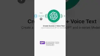 Automate YouTube Shorts with 1 Click Using Make.com + GPT + Json2Video