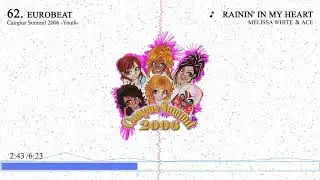 [Non-Stop Mix] Eurobeat [62] Campus Summit 2006 -Youth- キャンパスサミット パラパラ ショータイム音源 ユーロビート