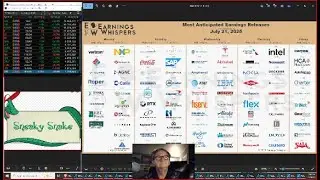 Earnings 21st 2025 $AAL $INTC $GOOGL $T $VZ $KO $CMG $LUV $ENPH $GM $PM $IBM $ORLY $HON $LMT $DPZ