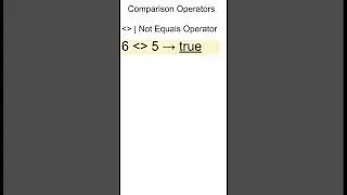 Comparison Operators Part 2 | Interactive Tutorial Part 5