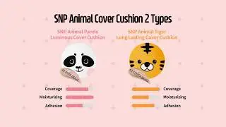 [SNP Cosmetics] Nourishing with Natural Coverage, SNP ANIMAL COVER CUSHION