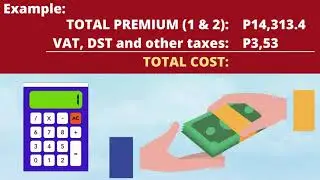 How is your Car's Premium Computed in Comprehensive Car Insurance?
