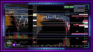 Scalping $610 BUCKS on NQ