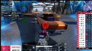 PMGC Grand final Day 1 Match 2