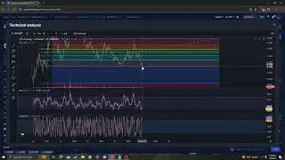 Loopring LRC UPDATE, TARGETS PRICE PREDICTION AND ANALYSIS 07 02 2024