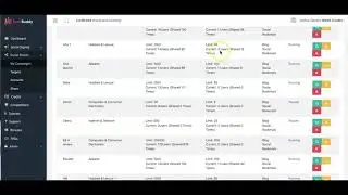 SyndBuddy 2.0 Review | SyndBuddy 2.0 Demo | SyndBuddy 2.0 Bonus