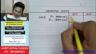 MANAGEMENT ACCOUNTING(MA) 2.5 B.com(p/h) ABSORPTION COSTING VERSUS VARIABLE COSTING by ANKIT GOYAL