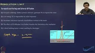 Device Fabrication-Electron-beam Lithography #swayamprabha