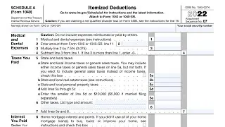 IRS Schedule A: Medical & Dental Expenses
