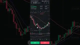 Time to short #Fio coin set Tp and sL #freecryptosignals #fiocoin