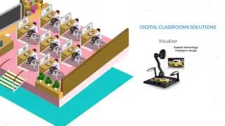 Young India Films - Digital Class Rooms