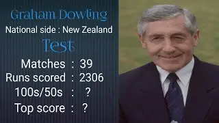 Graham Dowling Test career
