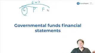 Governmental Funds Financial Statements Overview and Objectives - FAR Exam Prep