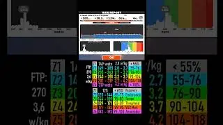 Zwift Cycling Workout Short 9.09.2025 zs #zwift #cycling #indoor #trainer #roadbike #mtb #cardio