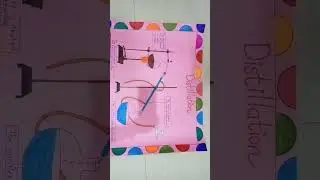 #DISTILLATION#CH of separation of substance#class 6th #science chart work