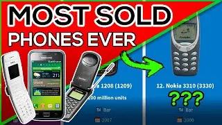 ☎️ Most SOLD PHONES [1996-2019]