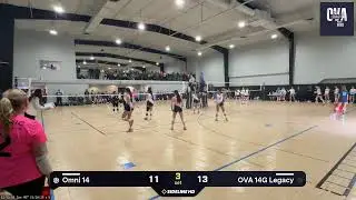 OVA 14G Legacy vs. Omni 14 (2026.01.18)