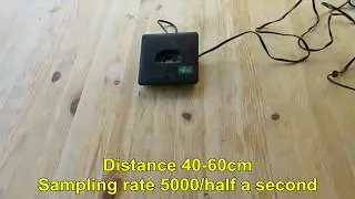 RF radiation emitted from DECT Phone Base station