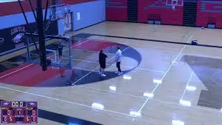 Argyle High School vs Keller Middle School Womens Other Basketball