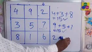 Maths basics in telugu - Maths puzzle learning in telugu - Easy maths puzzle learning in telugu