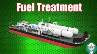 Onboard Fuel Treatment and Preparation of Fuel