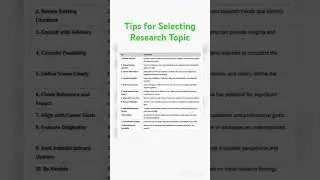 Tips for Selecting Research Topic