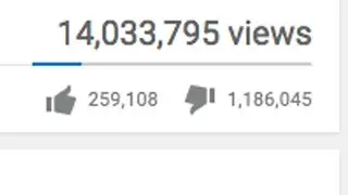 1,000,000 DISLIKES!