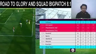 FIFA 19 PATCH FOR FIFA 18 -- SQUAD FOR BIGPATCH 8.1 -- ROAD TO GLORY FULHAM CAREER MODE