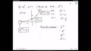 MA-190:1.1 Exponential functions Review