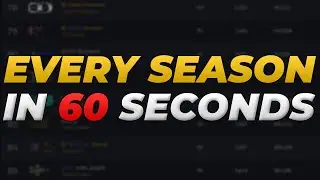 Every Nitro Type Season in 60 Seconds