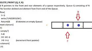 QUEUE delete_front algorithm for DS in hindi