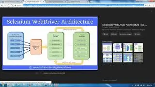 Selenium WebDriver Architecture Part 2