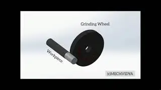 Grinding Process [ Easily Explained With Animation]