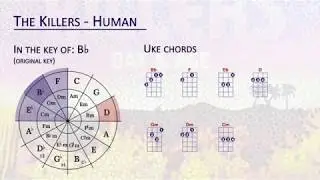 The Killers - Human (Ukulele Play-along)