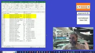 Argomenti06 - Normalizzare un database