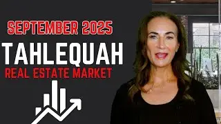 OKLAHOMA HOUSING MARKET | SEPTEMBER 2025