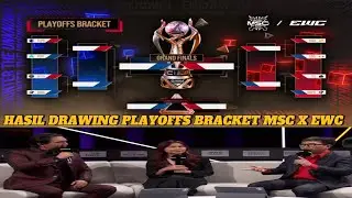HASIL DRAWING PLAYOFFS BRACKET MSC X EWC 2025 ‼️RRQ VS ONIC ID ⁉️