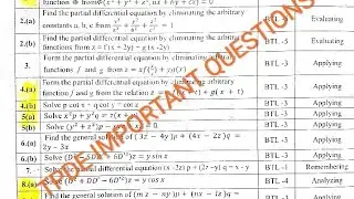 TPDE ( IMPORTANT QUESTIONS )