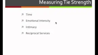 Tie Strength