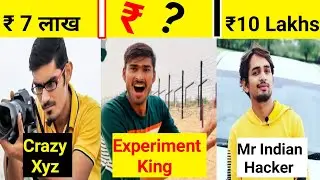 Experiment King YouTube Se Kitna Kamate Hai | Experiment King Monthly Earning