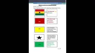 History of Ghana: National Identity