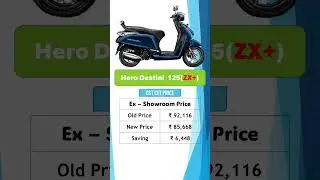 Hero Destini 125 ZX+ New GST Price 2025 | Ex-Showroom Price Drop & Full Savings | key features