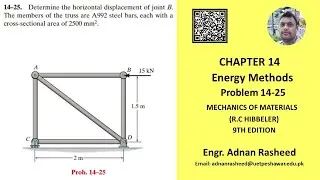 14-25 | Determine the horizontal displacement of joint B | strain energy | Mechanics of materials RC
