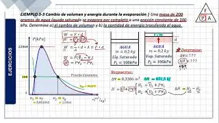 🧐📚➤¿Por qué usar el delta de entalpía para calcular la energía transferida? | Explicación detallada