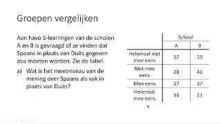 Groepen vergelijken (HAVO wiskunde A)