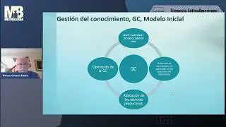 Gestión del conocimiento aplicado a los laboratorios.  Recomendaciones, Tips y Buenas Prácticas.