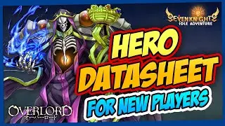Overlord Anime Banner Hero Datasheet: Must-Know Stats & Details | Seven Knights Idle Adventure