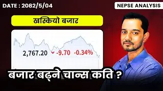 2082.05. 04 | Nepse Daily market Update | Stock Market Analysis by Ram Hari Nepal