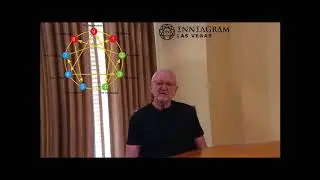 Enneagram Type 3 - The Achiever