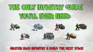 The Only Infantry Guide You'll Ever Need for Supremacy WW3!-Master Every Infantry Unit (2026)